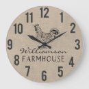 Recherche de russe horloges Nom de famille