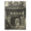 Search for asian notebooks Architecture