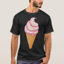 Recherche de fraises tshirts Dessert