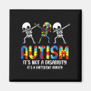 Search for ability magnets Brain