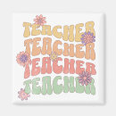 Search for learn square magnets Students