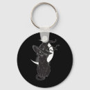 Search for a witch costume keychains Movie
