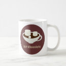 Search for kawaii marshmallows mugs Hot chocolate