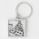 Search for criminal keychains English