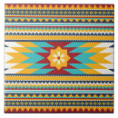 Recherche de joli motif carreaux Tuile