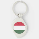 Search for budapest keychains Flag
