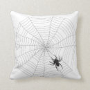 Recherche de arachnide coussins Toile d'araignée
