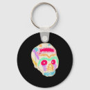 Search for viral keychains Minimal