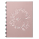 Recherche de bridal shower carnets Script
