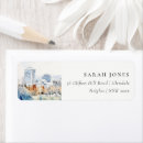Search for destination return address labels Simple minimal