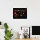 Recherche de je chante art Musique