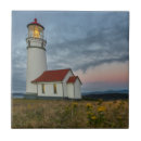 Search for chuck tiles Oregon