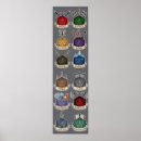 Recherche de dnd posters Donjons