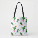 Recherche de decorative sacs Background