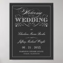 Search for chalkboard welcome wedding signs Vintage