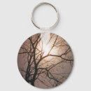 Search for moon light keychains Night