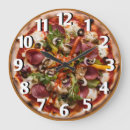Recherche de pizzeria horloges Pizza
