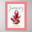 Search for garnet posters Red