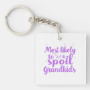 Search for like square keychains Women