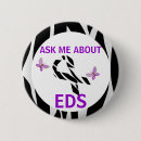 Recherche de ruban de conscience badges Syndrome