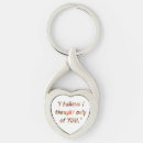 Search for literature keychains Jane austen