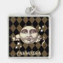 Search for nostalgic keychains Vintage