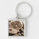 Search for coin keychains Chinese