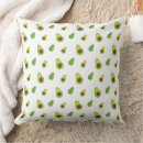 Search for cute avocado decor Colourful
