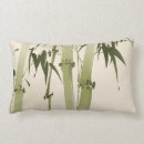 Recherche de peinture orientale coussins Beauté en nature