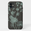 Search for charcoal grey iphone cases Floral