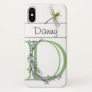 Search for letter d iphone cases Watercolor