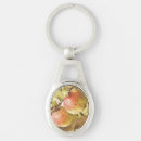 Search for apple tree keychains Food