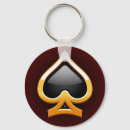 Search for spade keychains Gambling