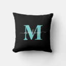 Recherche de noir et bleu coussins Monogramme