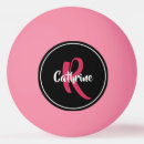 Recherche de boule ping pong balles ping pong Monogramme