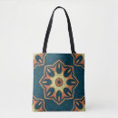 Recherche de illus accessoires Asiatique
