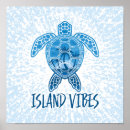 Recherche de reptiles posters Tortue