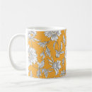Search for contours mugs Pattern