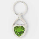 Search for august keychains Horoscope