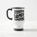 Search for second travel mugs Back to school