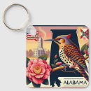 Search for alabama keychains Travel