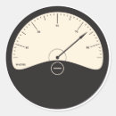 Recherche de analog stickers Rétro