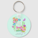 Search for green ribbon keychains Butterfly