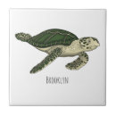 Search for turtle tiles Green
