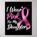 Search for awed posters Wear