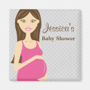 Recherche de enceinte magnets Pour tous