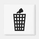 Search for waste magnets Environment