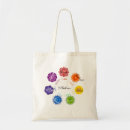 Search for chakra bags Energy