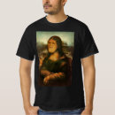 Recherche de parodies tshirts Drôle
