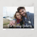 Recherche de virus cartes postales Moderne